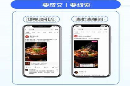 提升转化率的关键——网站sem托管的秘密